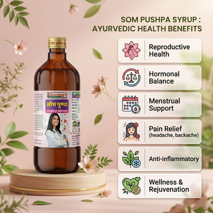 Som Pushpa