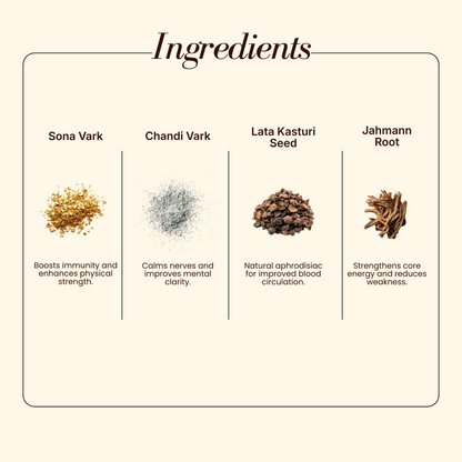 V Stambhan Bati 25 Tab