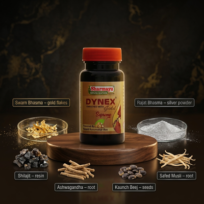 Dynex Gold SUPREME 60 Capsule