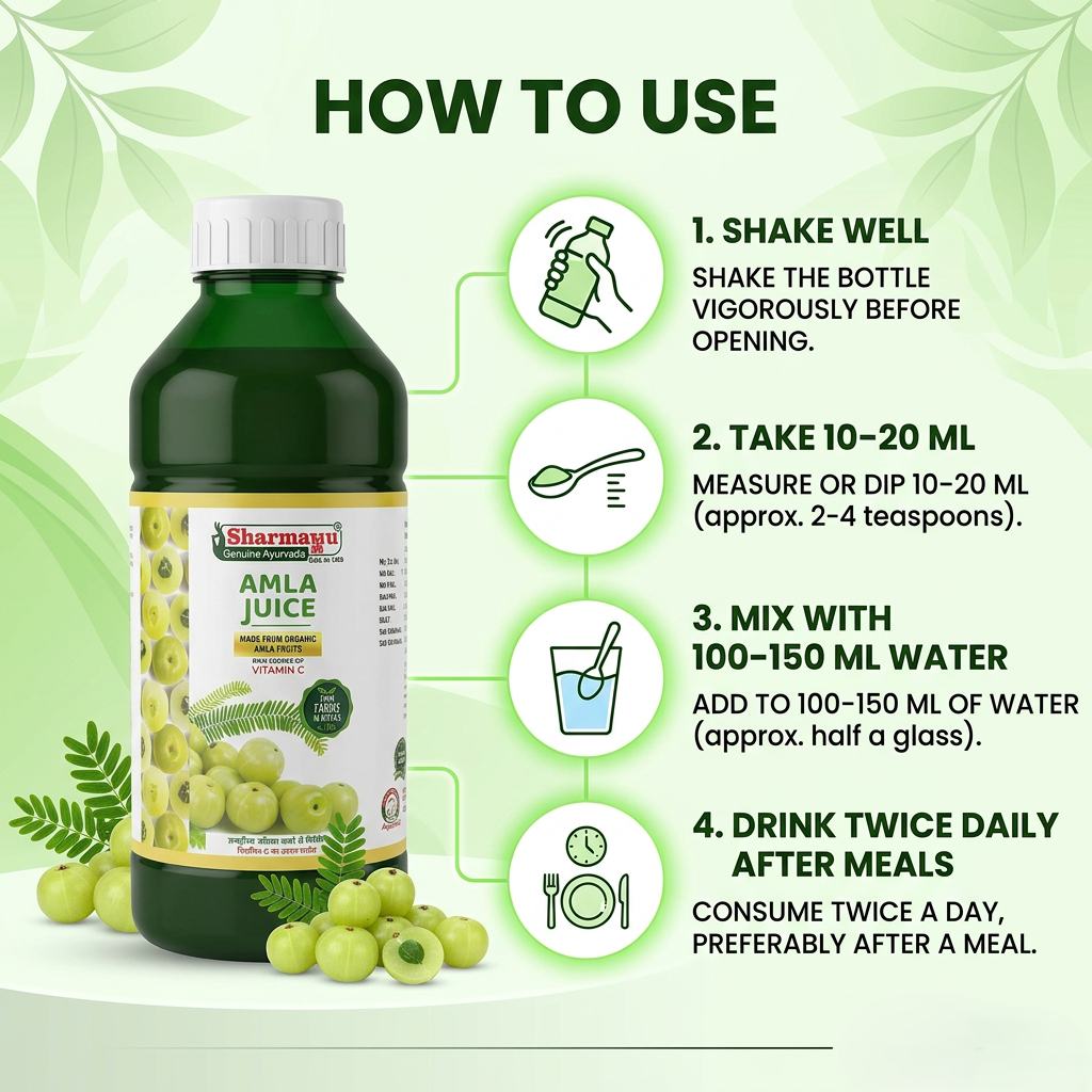 Amla Juice