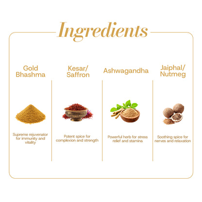 V Stambhan Ghan Bati (25 Tab)