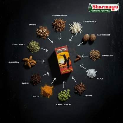Shaktipunj Tablets
